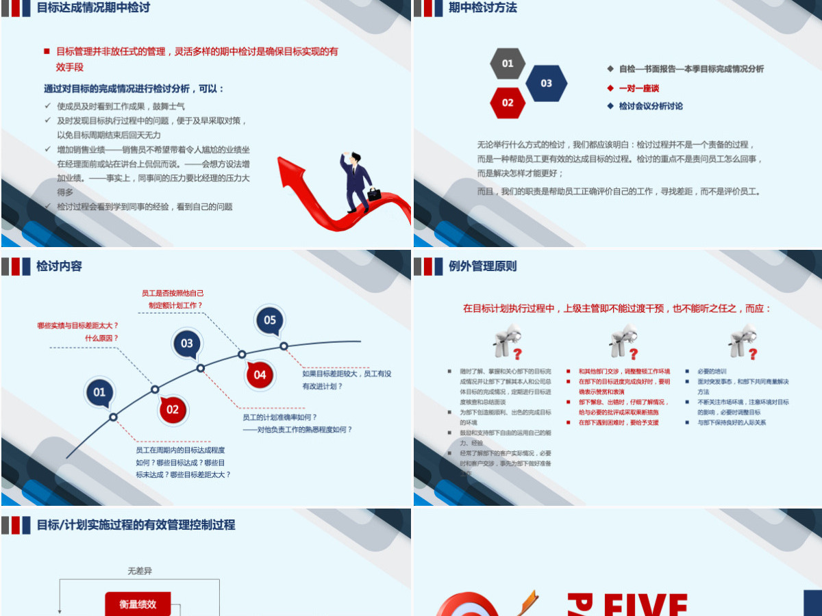 企业培训员工团队目标计划管理PPT模板