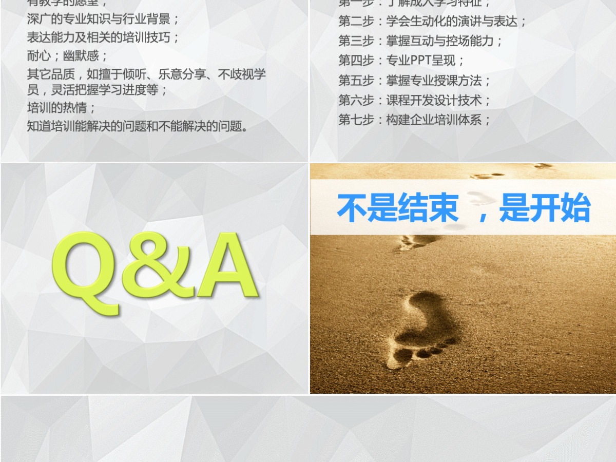 原创企业内训师培训PPT