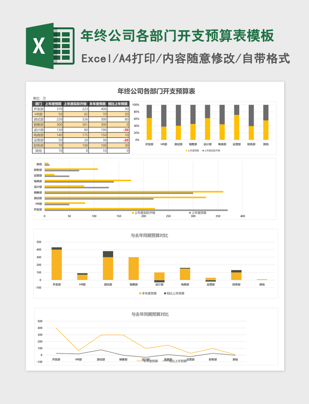 年终公司各部门开支预算表excel表格模板 年终公司各部门开支预算表excel表格模板