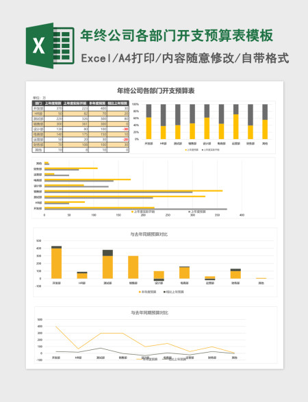 年终公司各部门开支预算表excel表格模板 年终公司各部门开支预算表excel表格模板