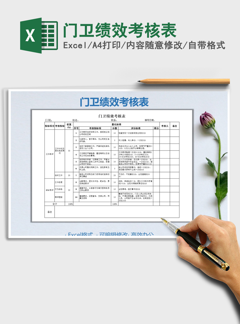 2021年门卫绩效考核表 2021年门卫绩效考核表