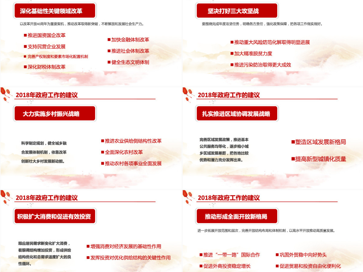 2018全国两会政府工作报告PPT