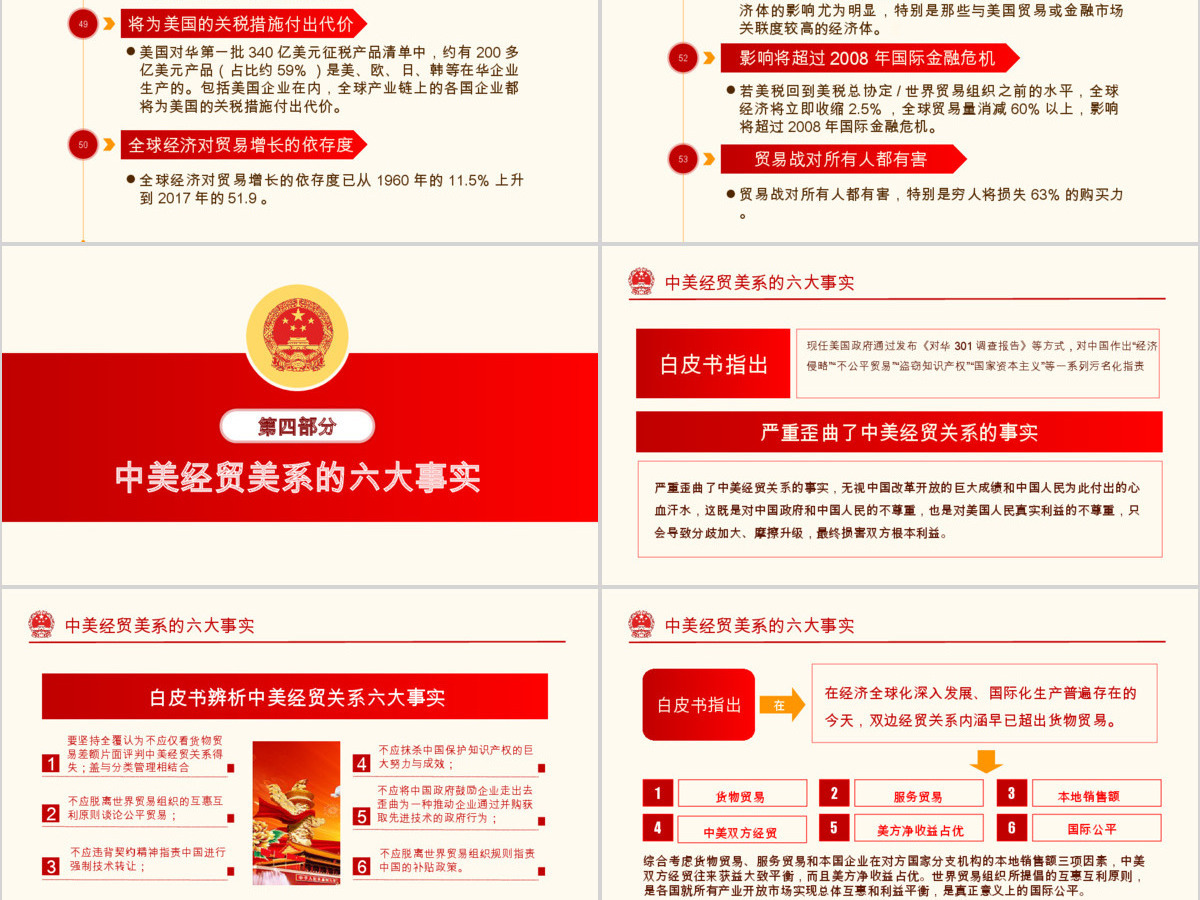 原创中美经贸摩擦白皮书中美贸易战PPT 原创中美经贸摩擦白皮书中美贸易战PPT