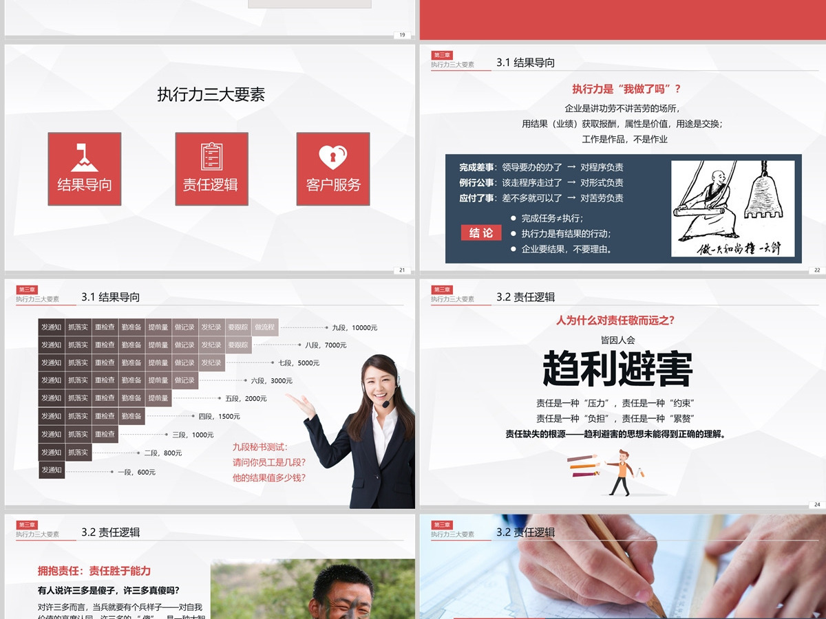执行力提升团队精神企业文化员工培训PPT 执行力提升团队精神企业文化员工培训PPT