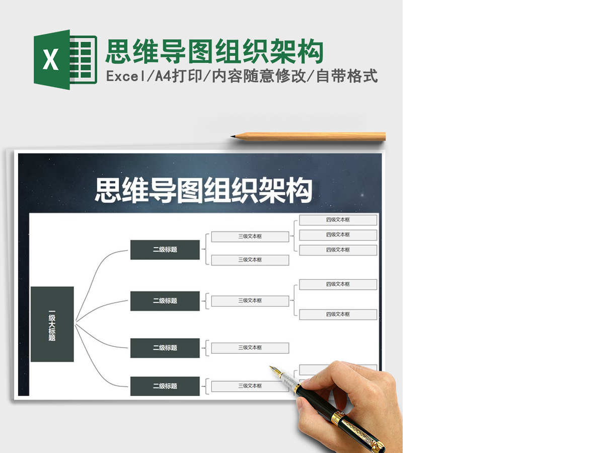 2021年思维导图组织架构 2021年思维导图组织架构