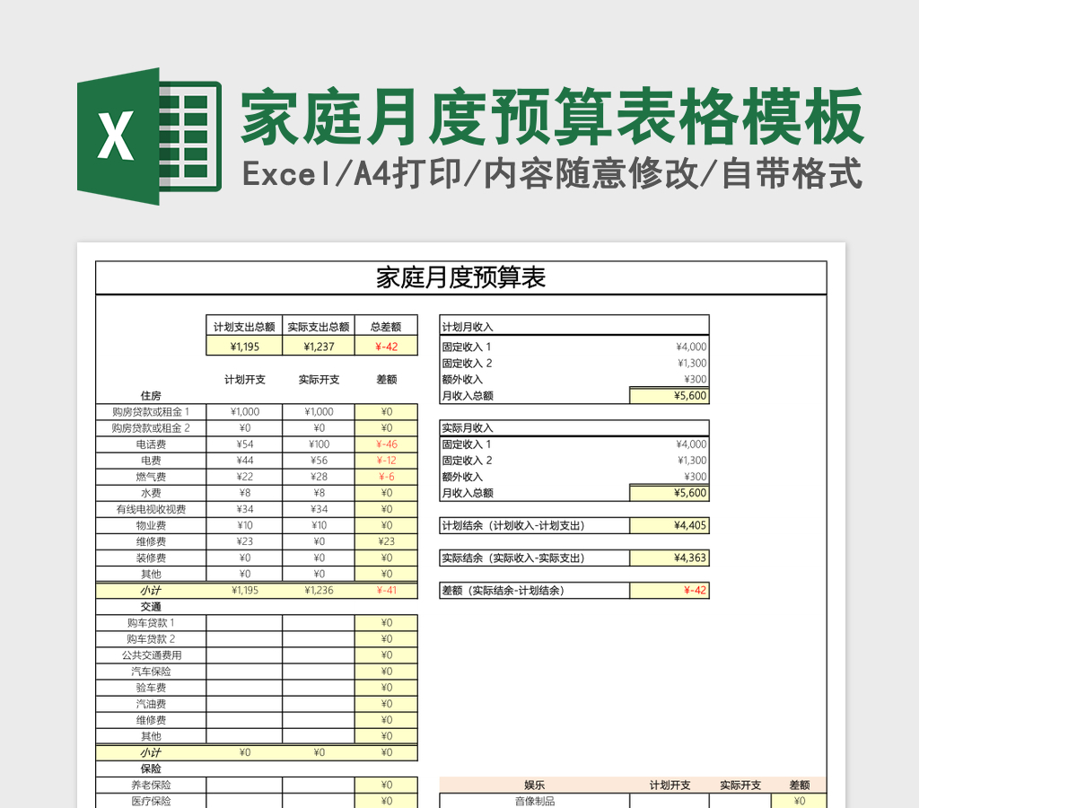 家庭月度预算表格excel表格模板