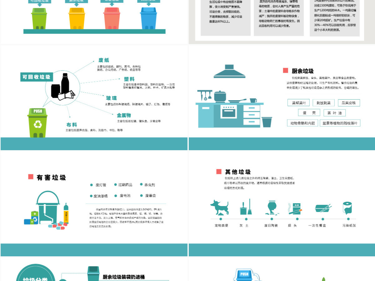 原创中小学保护环境垃圾分类宣传教育PPT模板-版权可商用