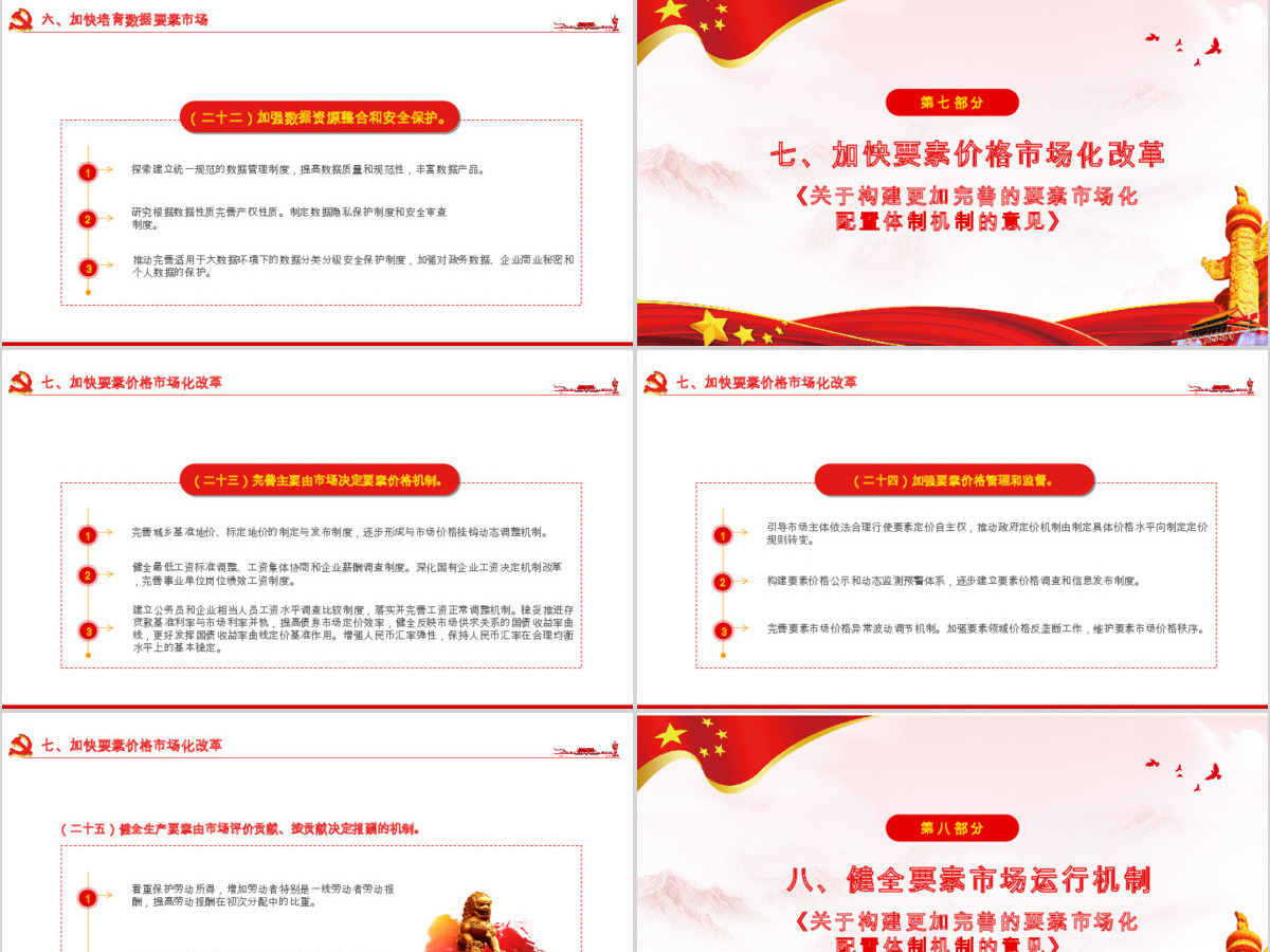 原创学习解读中共中央国务院关于构建更加完善的要素市场化配置体制机制的意见ppt