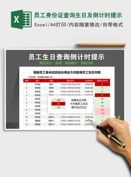 2021年员工身份证查询生日及倒计时提示