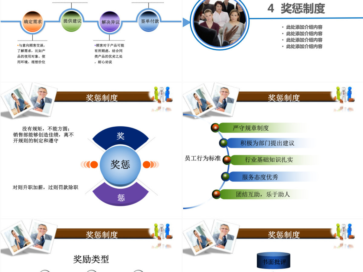 简约时尚销售入职培训PPT模板