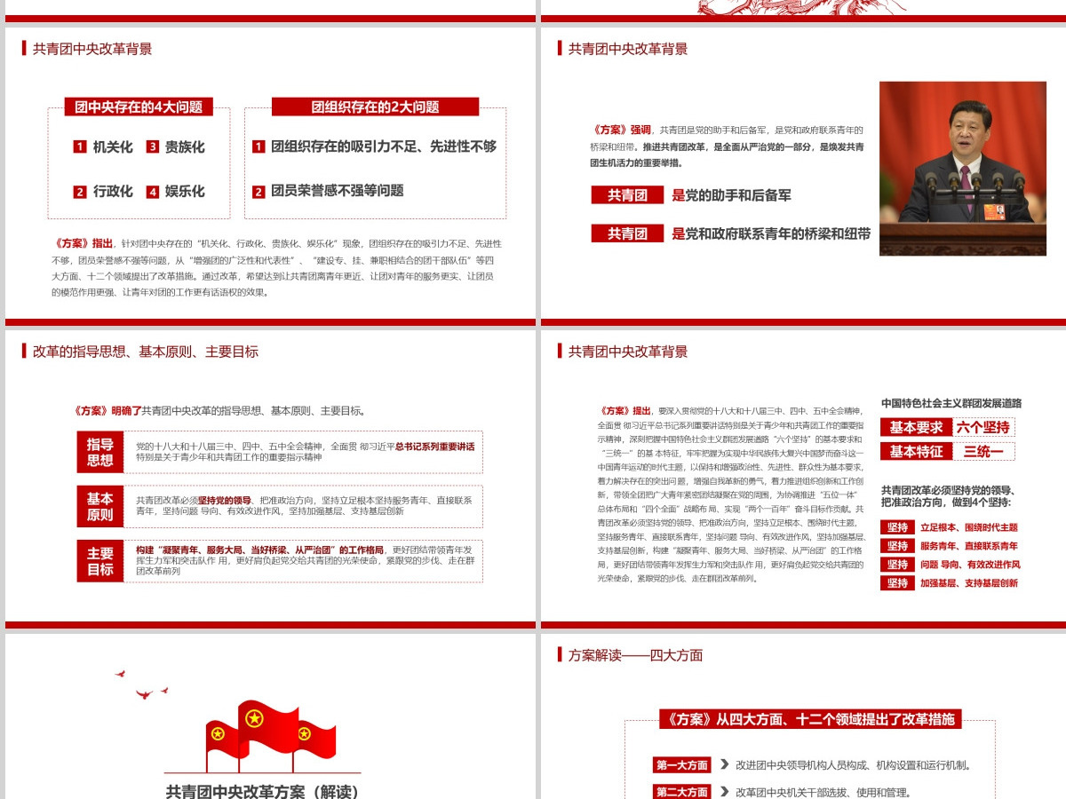 学习落实共青团中央改革方案PPT模板 全面解读