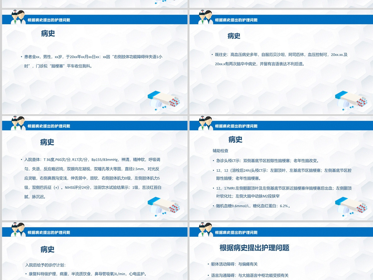 2022神经康复病区脑卒中的护理查房清新简约风护理查房通用PPT 2022神经康复病区脑卒中的护理查房清新简约风护理查房通用PPT