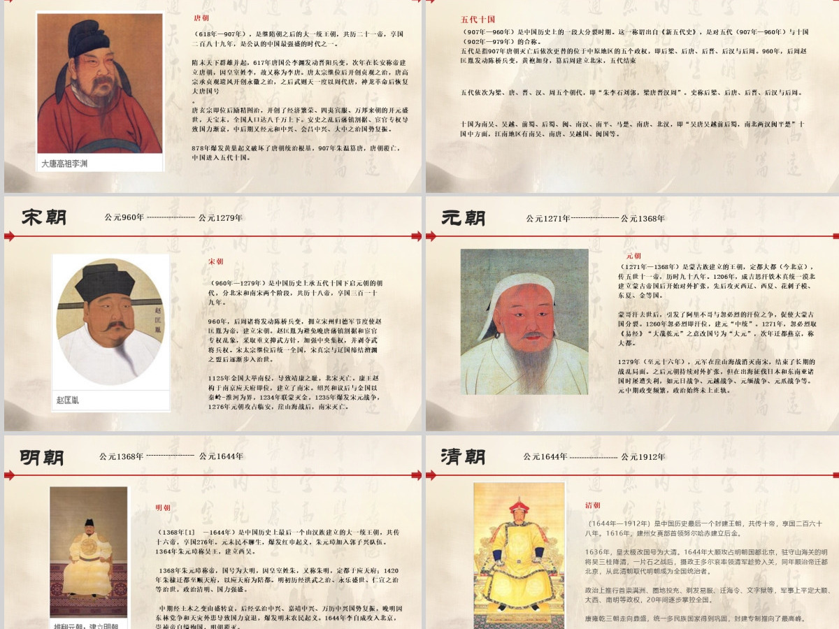 简约历史课件中国历史时间列表