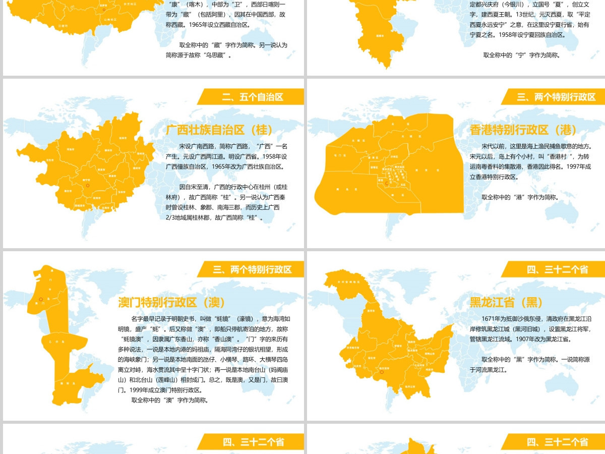 中国地图PPT地图矢量动态PPT