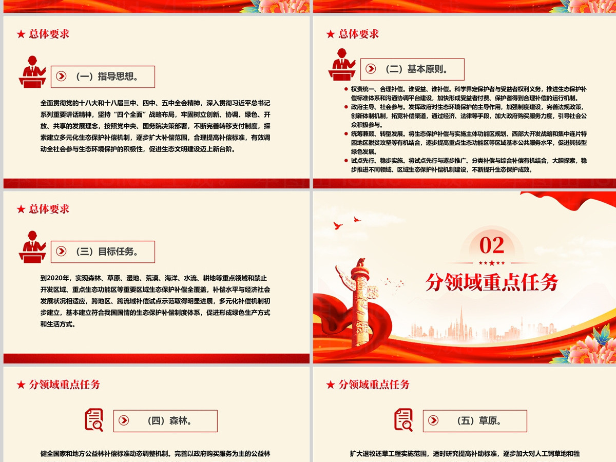 精美大气国务院办公厅关于健全生态保护补偿机制的意见PPT