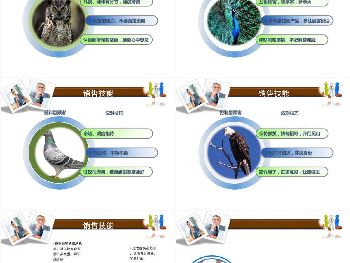 简约时尚销售入职培训PPT模板