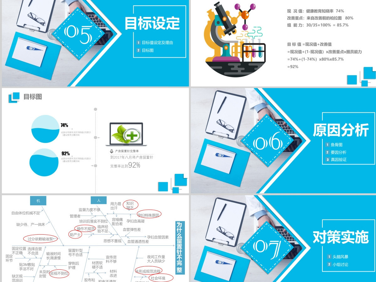蓝色商务风微立体品管圈医疗工作QC成果汇报PPT 蓝色商务风微立体品管圈医疗工作QC成果汇报PPT