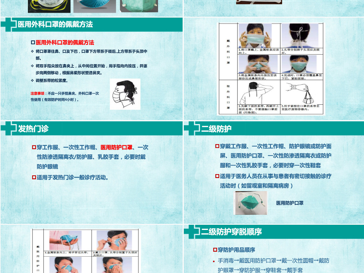新型冠状病毒感染的肺炎医院感染预防与控制PPT
