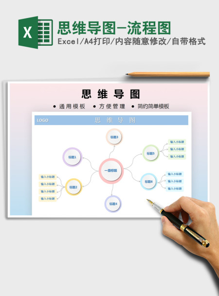 2021年思维导图-流程图