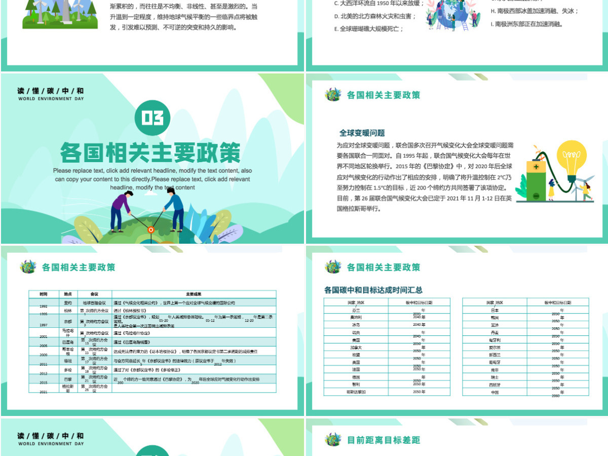碳中和与碳达峰保护环境绿色环保PPT模板 碳中和与碳达峰保护环境绿色环保PPT模板
