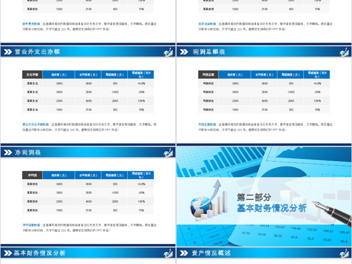 蓝色大气企业财务数据统计分析报告PPT