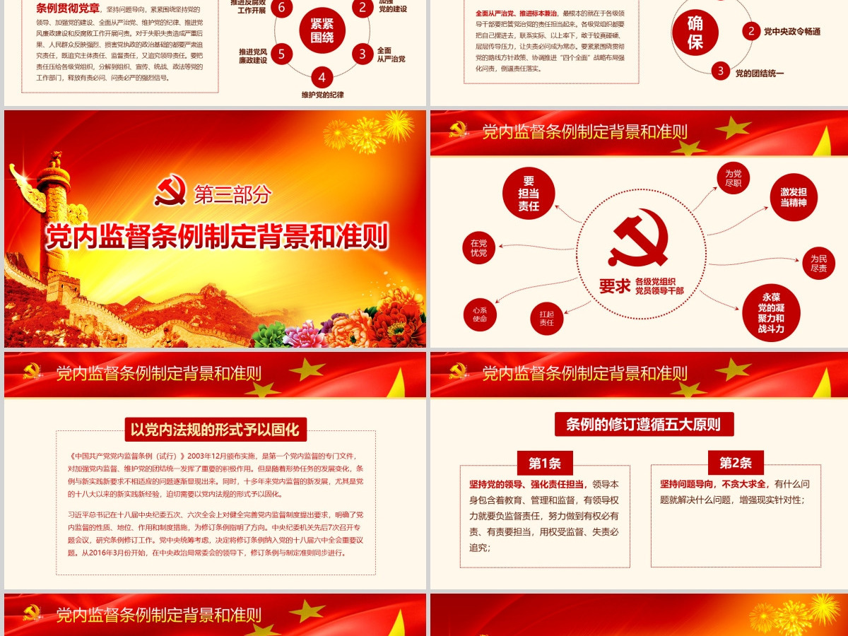 精细解读中国共产党党内监督条例PPT