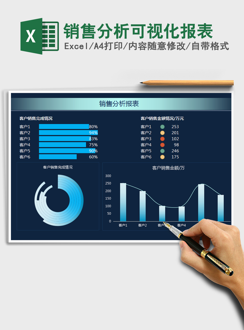 2021年销售分析可视化报表 2021年销售分析可视化报表