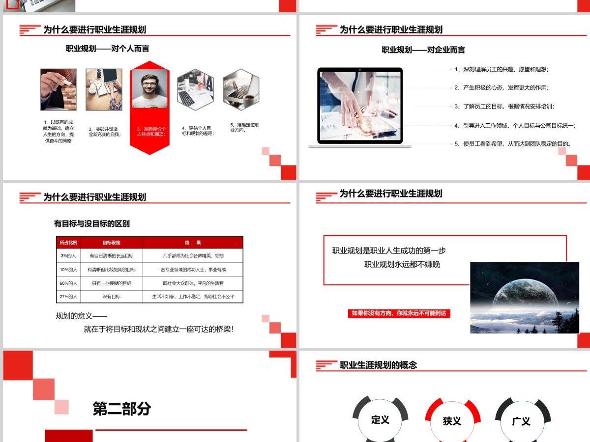 红色大气员工大学生职业生涯规划PPT模板 红色大气员工大学生职业生涯规划PPT模板