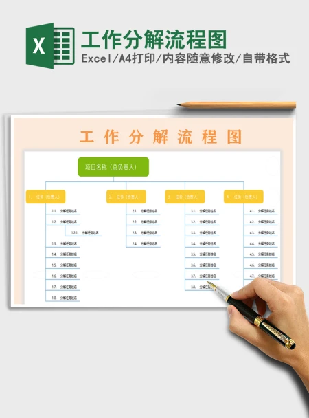 2021年工作分解流程图