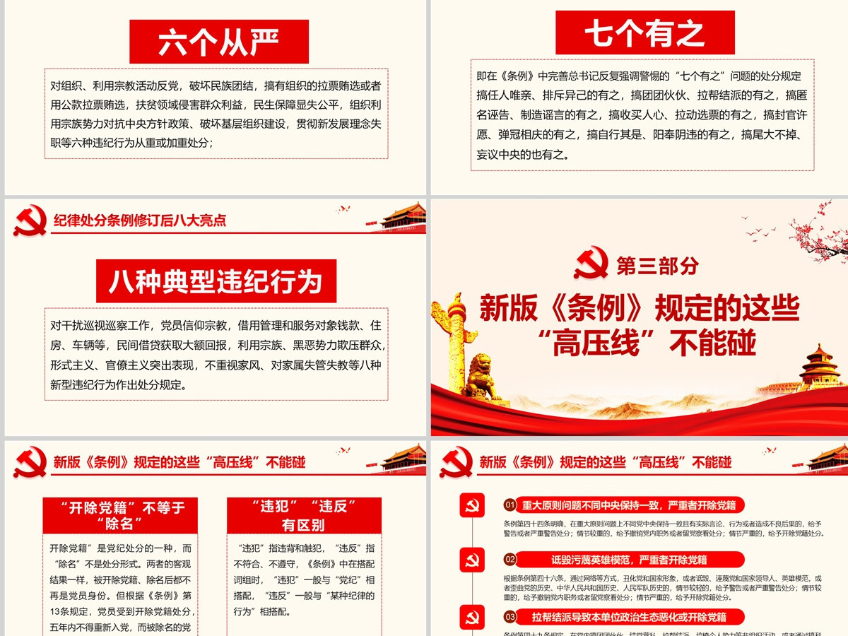 原创学习解读中国共产党纪律处分条例党课PPT-版权可商用 原创学习解读中国共产党纪律处分条例党课PPT-版权可商用