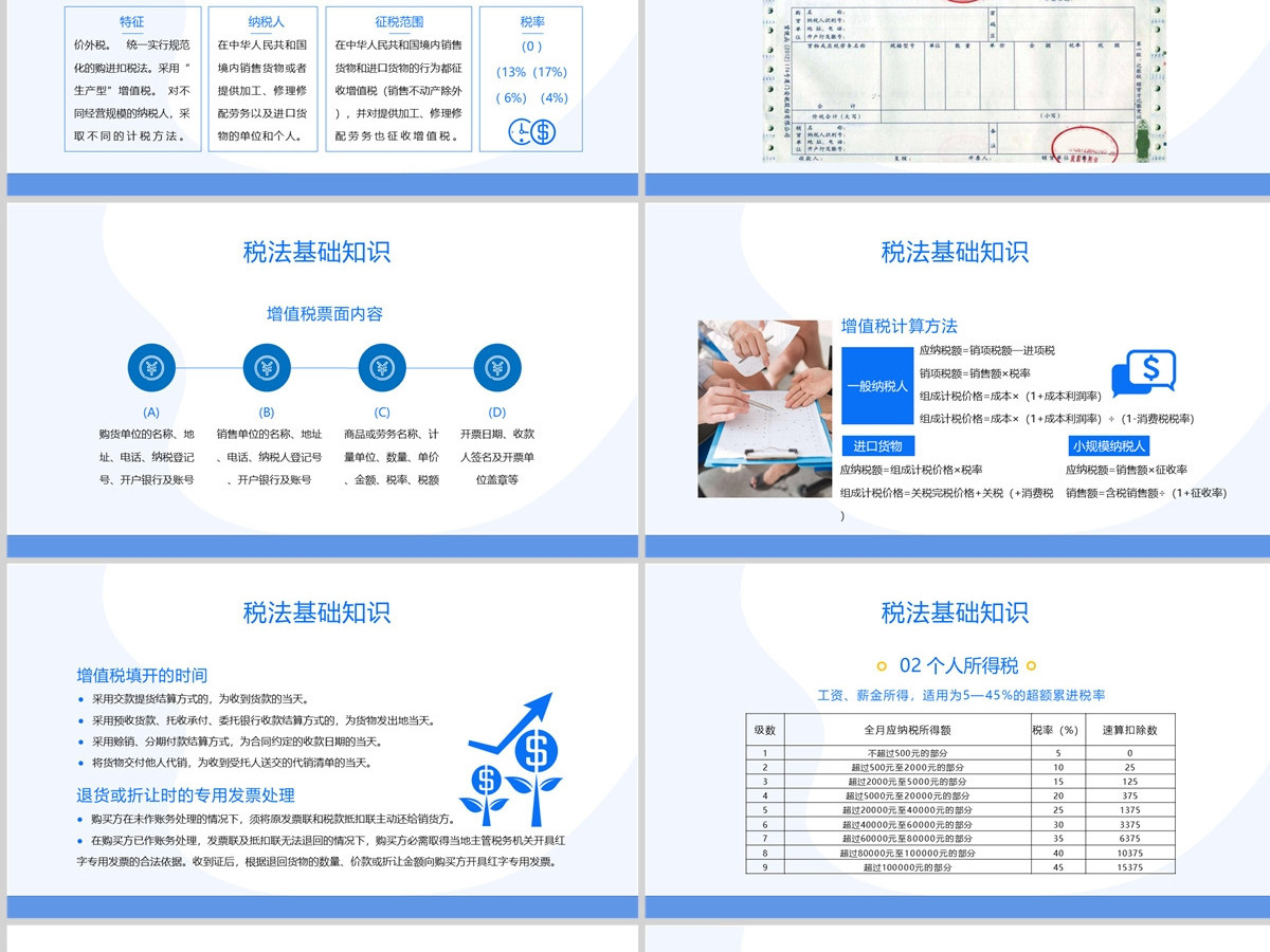  2023税务师培训PPT商务风财务基础知识税务师会计培训课件模板