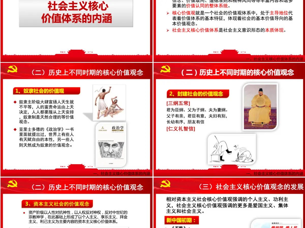 社会主义核心价值观宣讲培训ppt模板课件