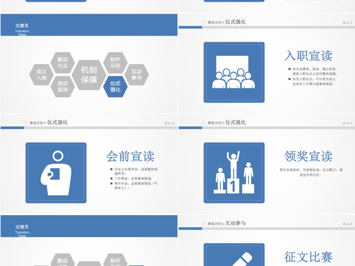 企业文化团队建设方案PPT模板幻灯片 企业文化团队建设方案PPT模板幻灯片