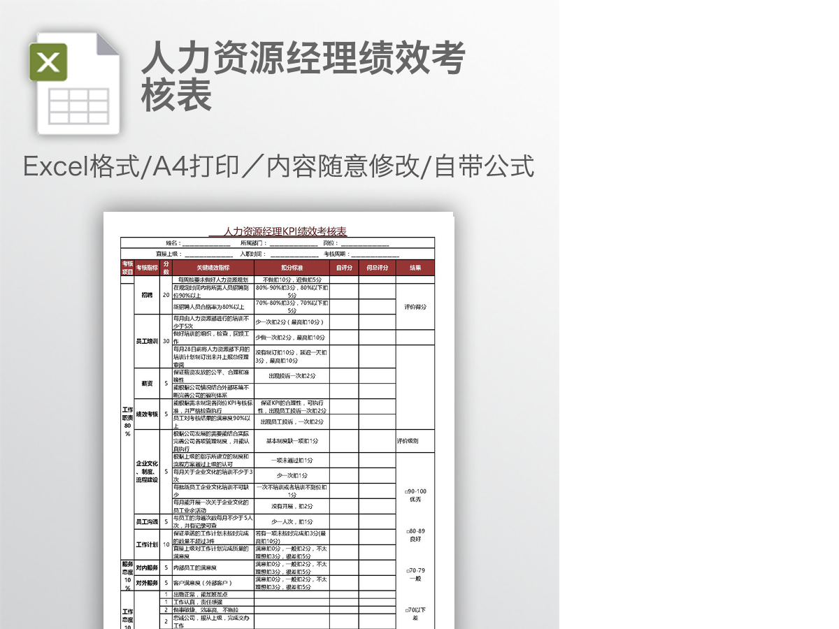 人力资源经理绩效考核表 人力资源经理绩效考核表