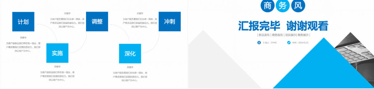 蓝色精美商务风工作总结汇报ppt财务工作