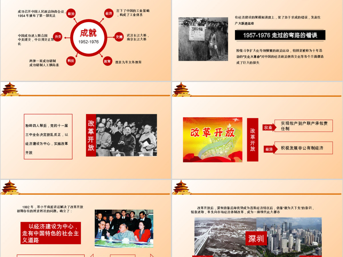 立体大气建党96周年建党节PPT 立体大气建党96周年建党节PPT