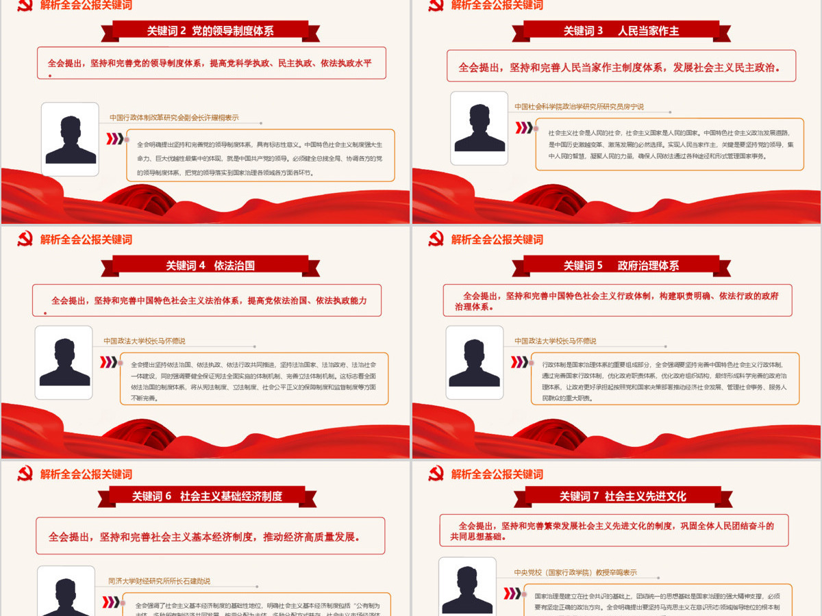 中国共产党第十九届四中全会公报解读PPT--含讲稿 中国共产党第十九届四中全会公报解读PPT--含讲稿