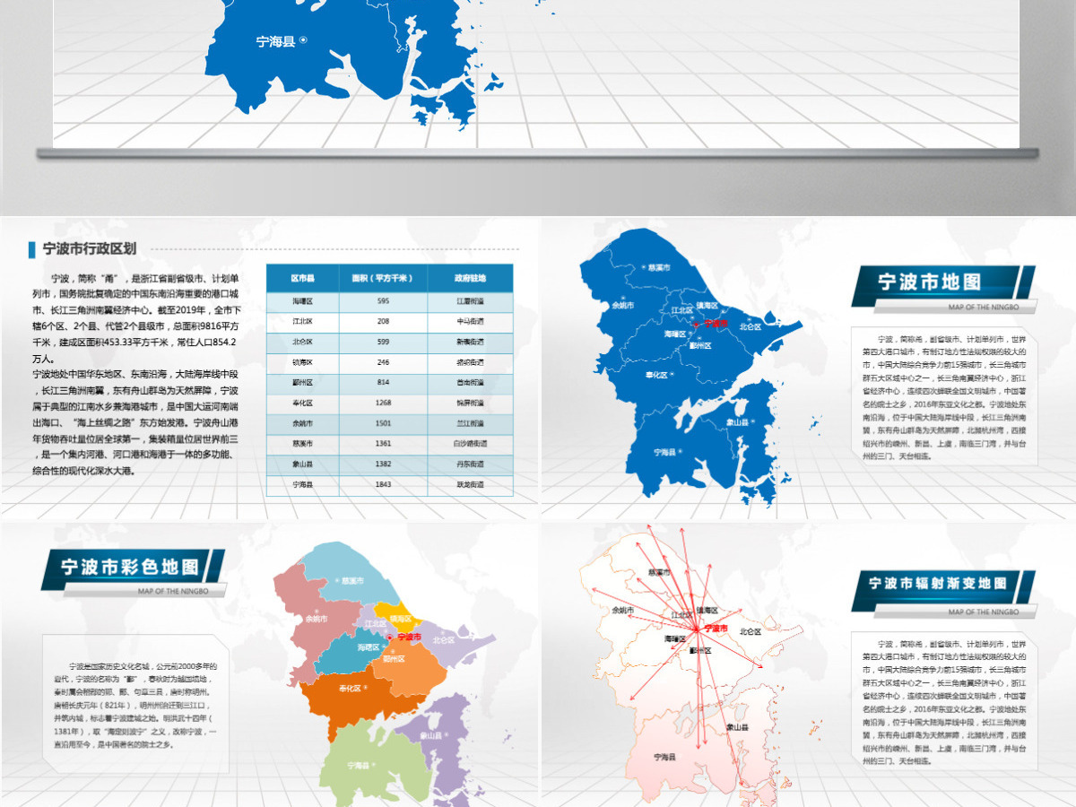 宁波市地图PPT浙江省含区县可编辑可填充矢量分层地图PPT模板