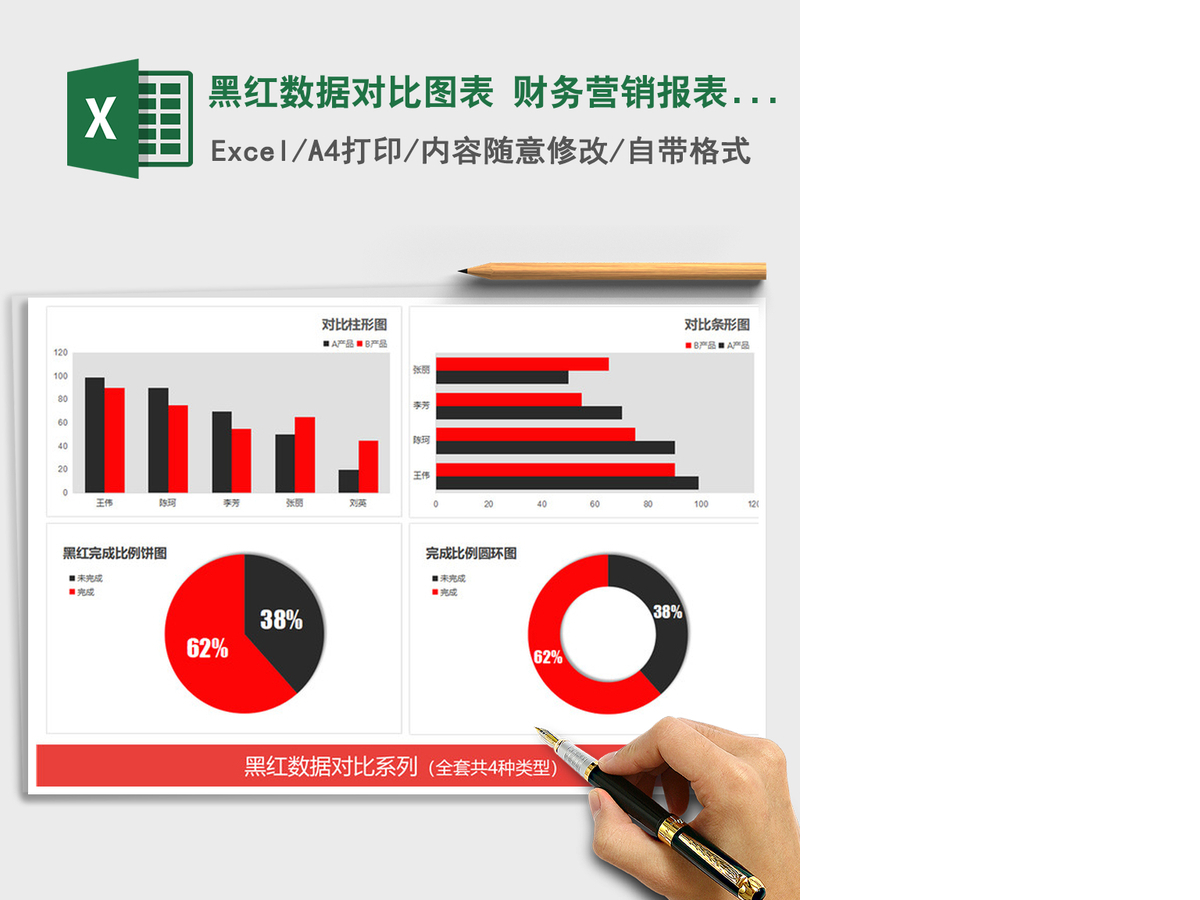 2021年黑红数据对比图表 财务营销报表数据可视化