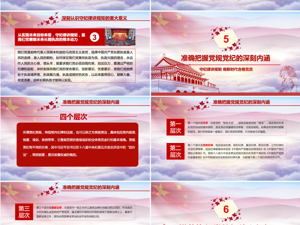 新时代合格党员党课守规矩讲纪律PPT模板 新时代合格党员党课守规矩讲纪律PPT模板