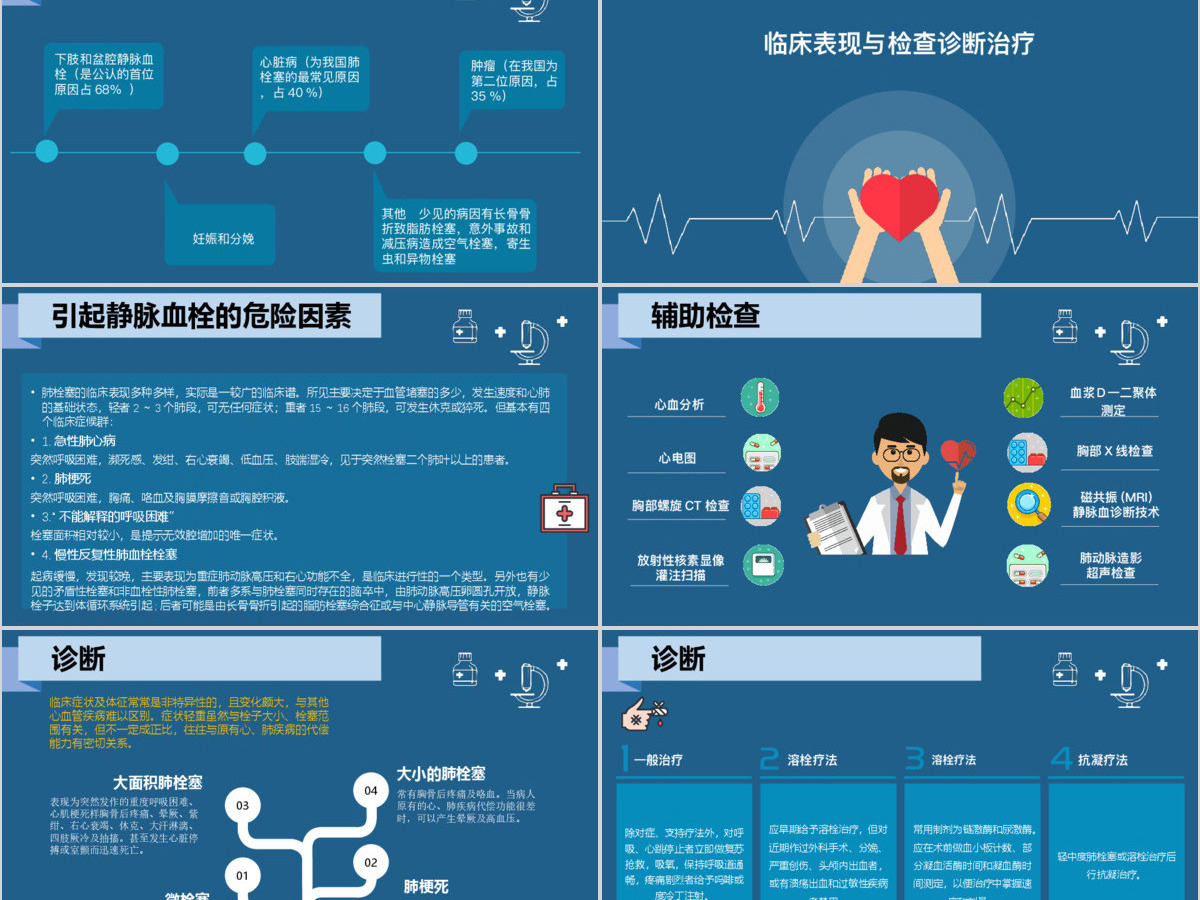 肺栓塞病人的护理查房PPT 肺栓塞病人的护理查房PPT