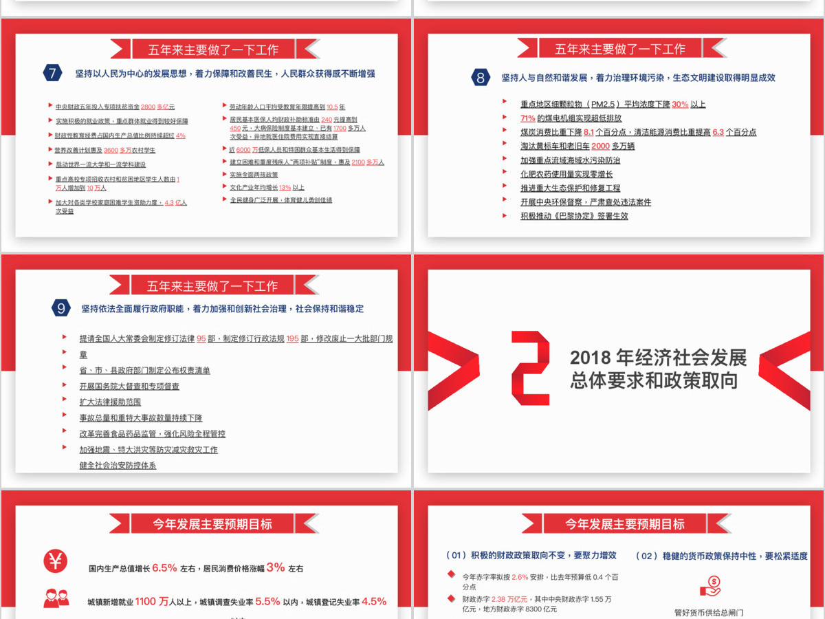 简约创意版2018聚焦两会政府工作报告党政党课党建ppt模板 简约创意版2018聚焦两会政府工作报告党政党课党建ppt模板