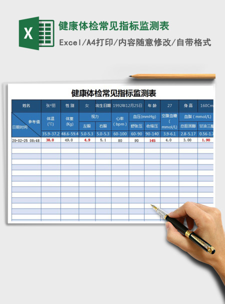 2021年健康体检常见指标监测表 2021年健康体检常见指标监测表