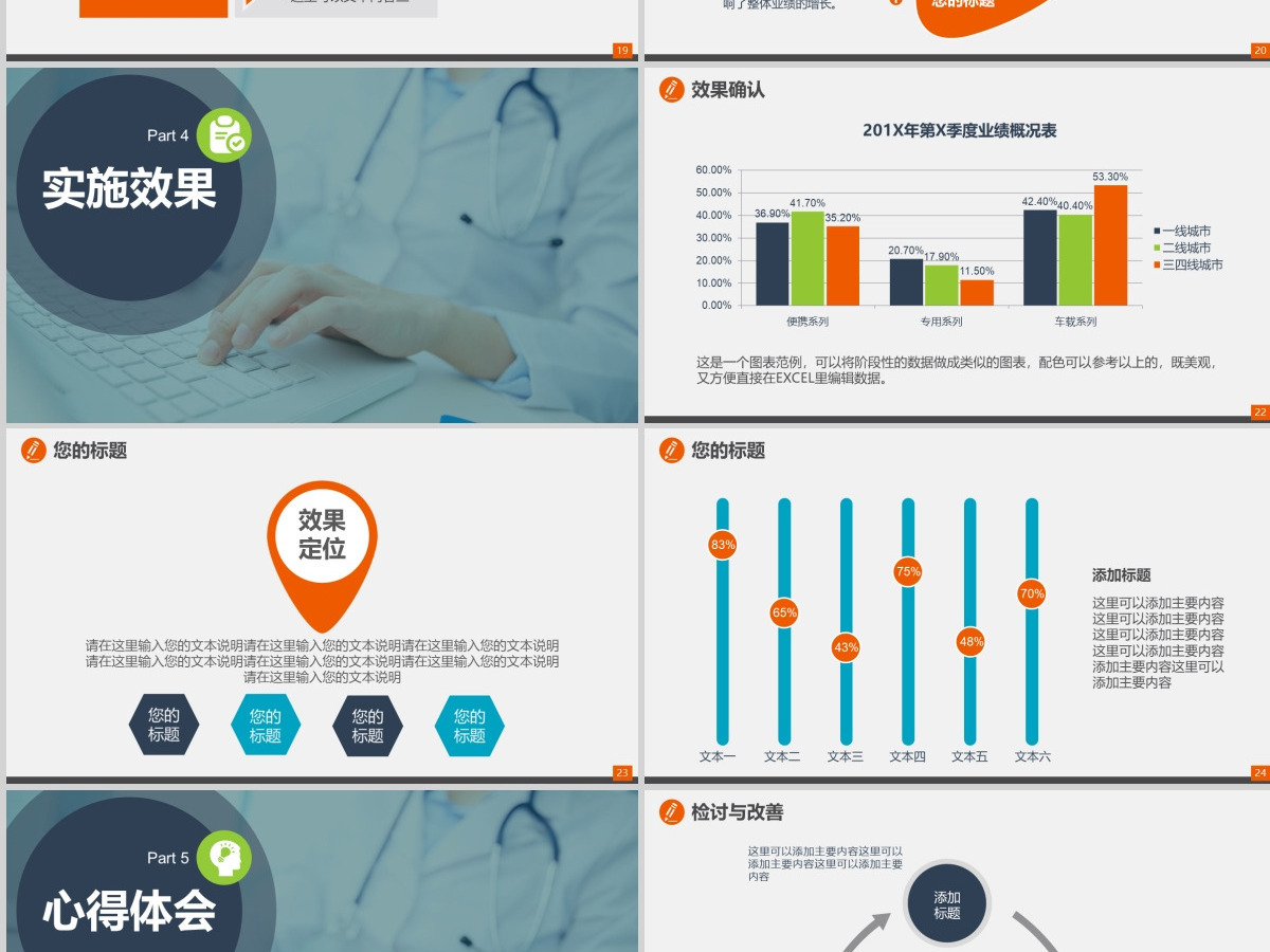 医疗卫生品管圈QCC医院医生护士PPT