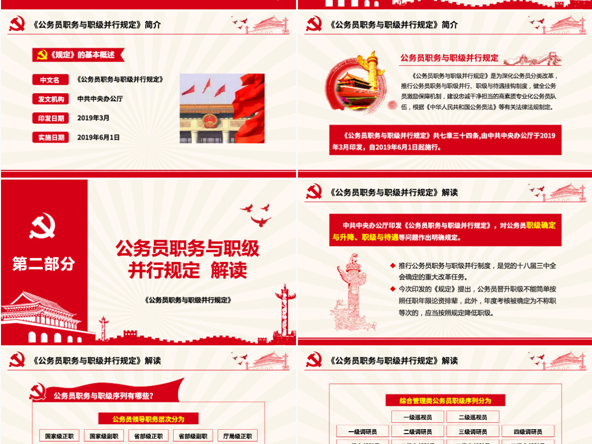 原创学习解读公务员职务与职级并行规定ppt-版权可商用