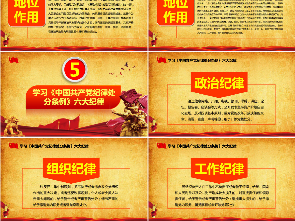 新时代党风廉政建设PPT-含讲稿