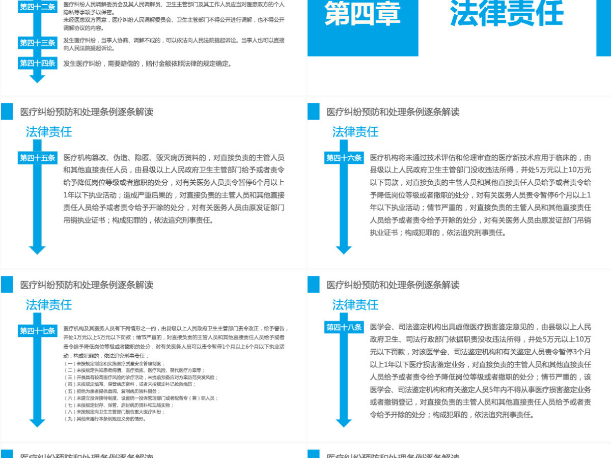 2022医疗纠纷预防和处理条例清新医疗风医学医疗通用PPT模板 2022医疗纠纷预防和处理条例清新医疗风医学医疗通用PPT模板