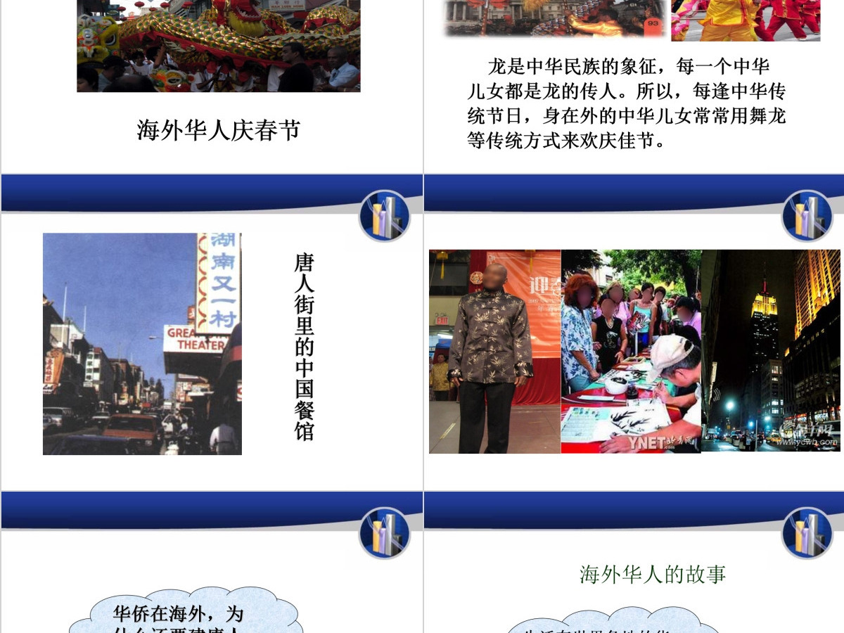 思想品德生活在世界各地的华人PPT课件 思想品德生活在世界各地的华人PPT课件