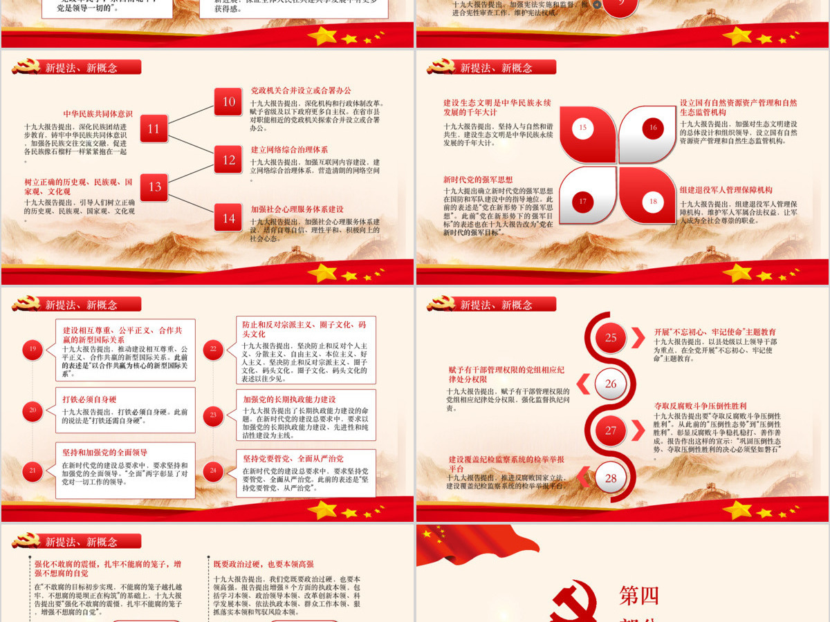 2019不忘初心十九大全面解读