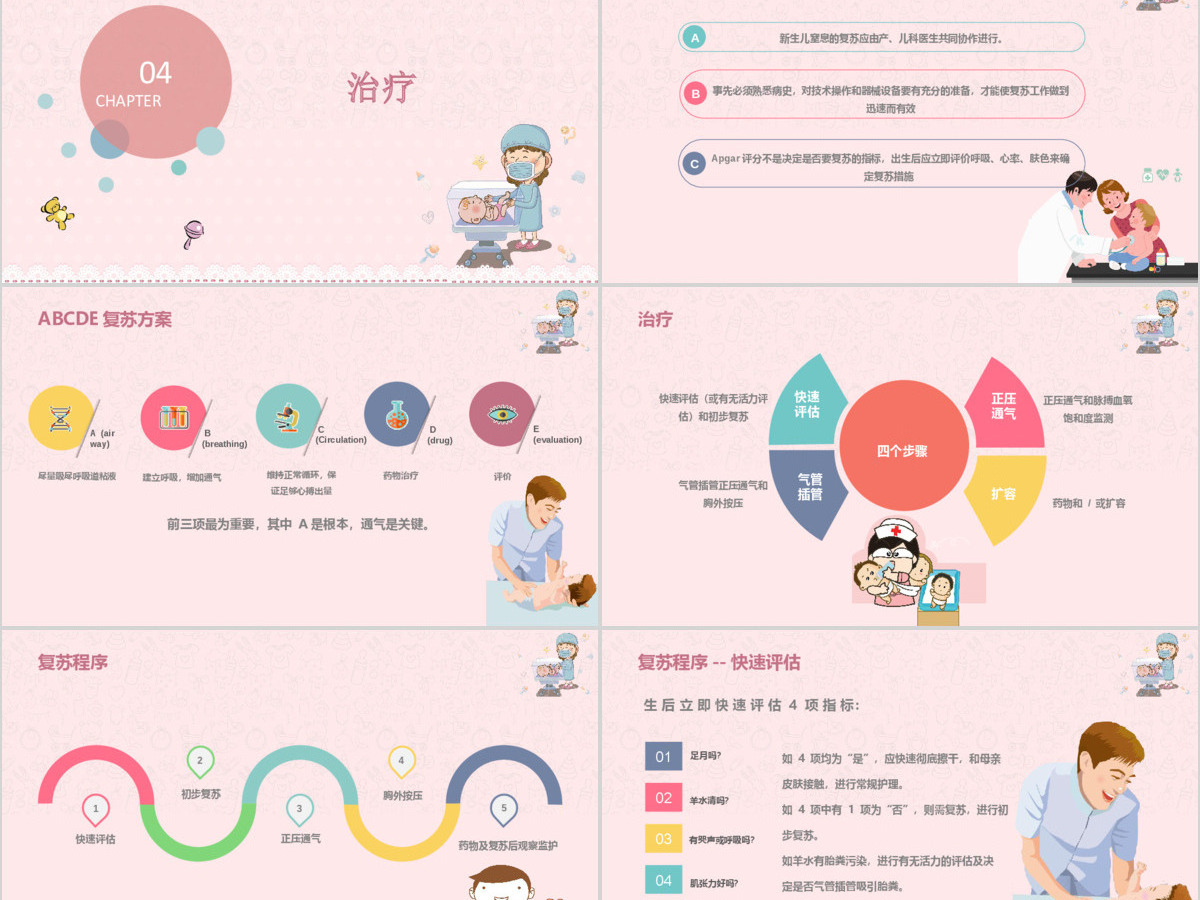 新生儿窒息复苏婴儿儿童护理动态PPT 新生儿窒息复苏婴儿儿童护理动态PPT